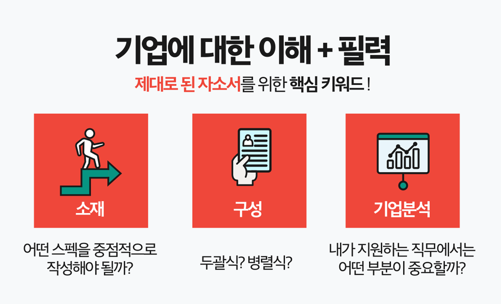 자소서첨삭대필 컨설팅 서비스 소개 7 자소서자료 생산직채용, 생산직 자기소개서첨삭, 고초대졸 취업, 자소서예시, 자기소개서문항, 합격자소서, 자소서컨설팅, 합격후기 자소서첨삭대필 컨설팅 서비스 소개
