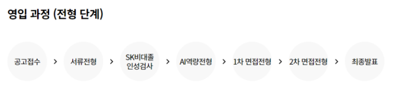 thumbnail 1764777339282 생산직채용, 생산직 자기소개서첨삭, 고초대졸 취업, 자소서예시, 자기소개서문항, 합격자소서, 자소서컨설팅, 합격후기 생산직채용공고 현대자동차, SK하이닉스, 기아자동차, 삼성전자, 포스코, 현대로템, SK,CJ,롯데,GS 등 대기업 생산직 자소서 면접 매년 합격 다수 생산직 자소서첨삭 생산직 자기소개서 대필