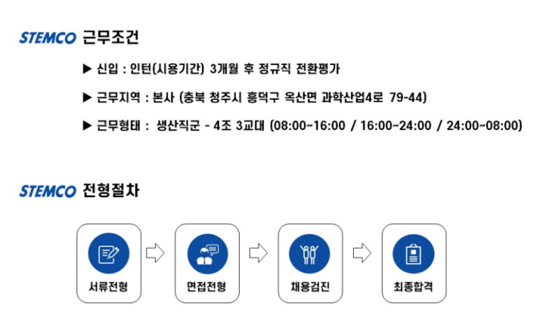 thumbnail 1769558173869 생산직채용, 생산직 자기소개서첨삭, 고초대졸 취업, 자소서예시, 자기소개서문항, 합격자소서, 자소서컨설팅, 합격후기 생산직채용공고 현대자동차, SK하이닉스, 기아자동차, 삼성전자, 포스코, 현대로템, SK,CJ,롯데,GS 등 대기업 생산직 자소서 면접 매년 합격 다수 생산직 자소서첨삭 생산직 자기소개서 대필