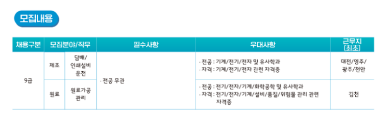thumbnail 1774842912492 생산직채용, 생산직 자기소개서첨삭, 고초대졸 취업, 자소서예시, 자기소개서문항, 합격자소서, 자소서컨설팅, 합격후기 생산직채용공고 현대자동차, SK하이닉스, 기아자동차, 삼성전자, 포스코, 현대로템, SK,CJ,롯데,GS 등 대기업 생산직 자소서 면접 매년 합격 다수 생산직 자소서첨삭 생산직 자기소개서 대필