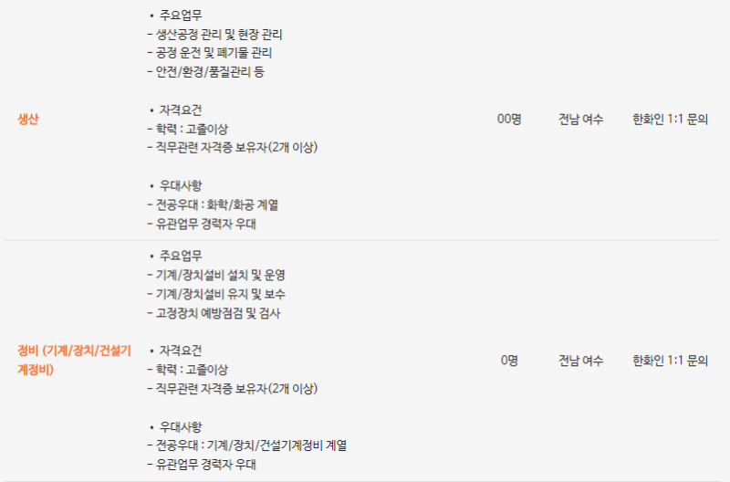thumbnail 1779969328739 생산직채용, 생산직 자기소개서첨삭, 고초대졸 취업, 자소서예시, 자기소개서문항, 합격자소서, 자소서컨설팅, 합격후기 생산직채용공고 현대자동차, SK하이닉스, 기아자동차, 삼성전자, 포스코, 현대로템, SK,CJ,롯데,GS 등 대기업 생산직 자소서 면접 매년 합격 다수 생산직 자소서첨삭 생산직 자기소개서 대필